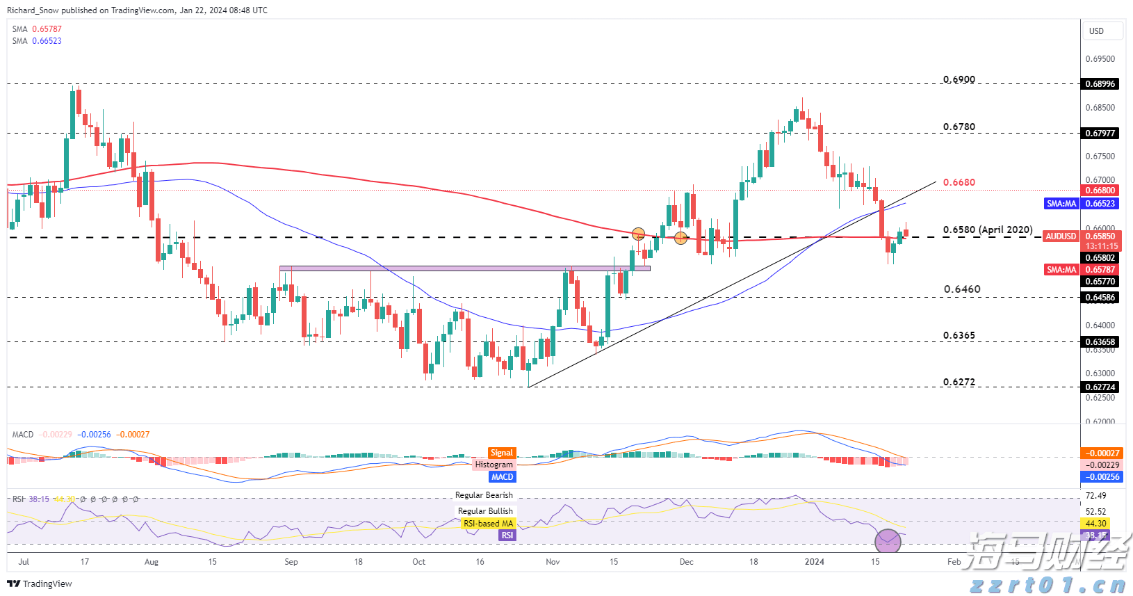 “米娜”已减弱为热带低压!今天梅州有中到大雨局部暴雨