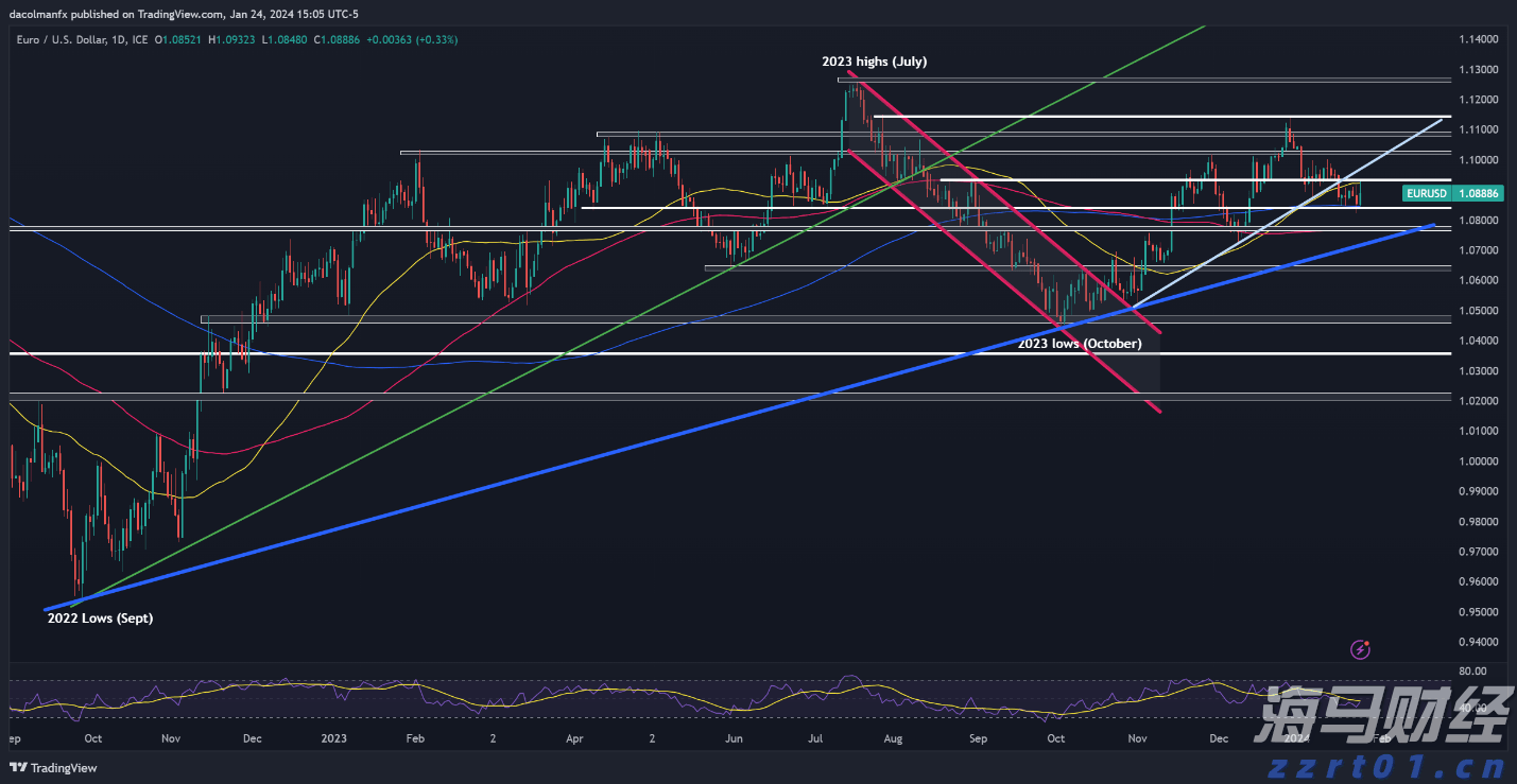 珠海市香洲梅溪股份合作公司原董事长陈伟雄主动投案接受纪律审查和监察调查