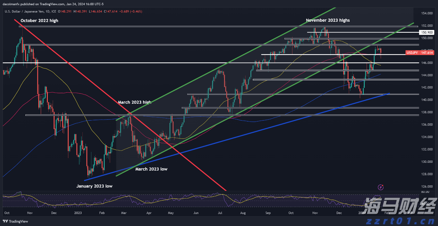 合湛高铁广西段上禾冲特大桥施工启动