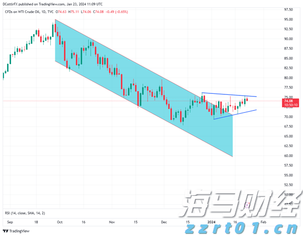 兴业银行芜湖分行：适老服务暖人心 金融为民践初心