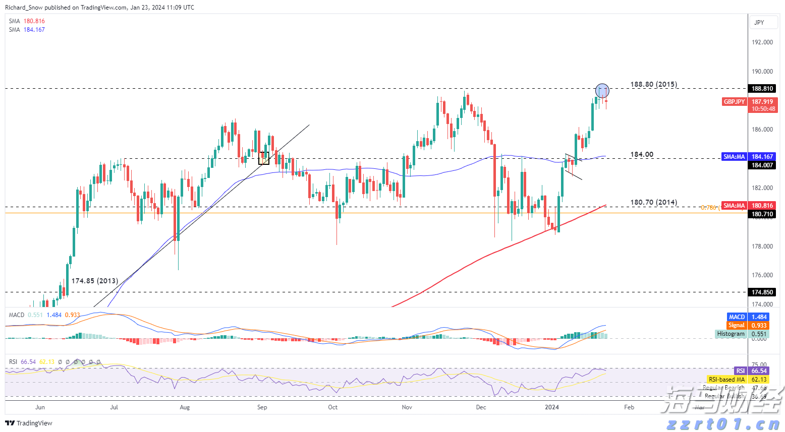 梅州辖区游览船、客渡船一律停止航行作业!这些河流可能出现超警戒洪水...
