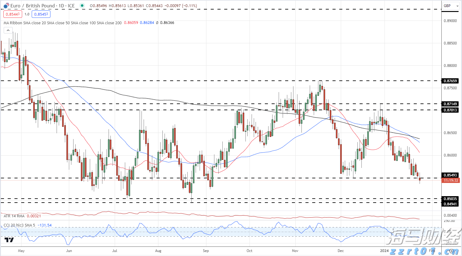 覃塘区多措并举为2086名高考考生保驾护航