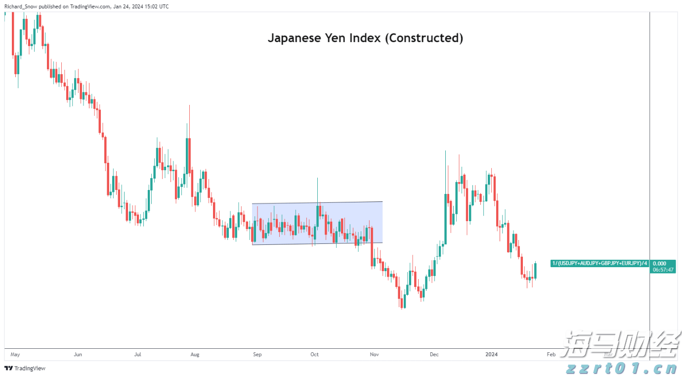 香港金管局:6月份新申请贷款个案环比增加4.8%至8581宗