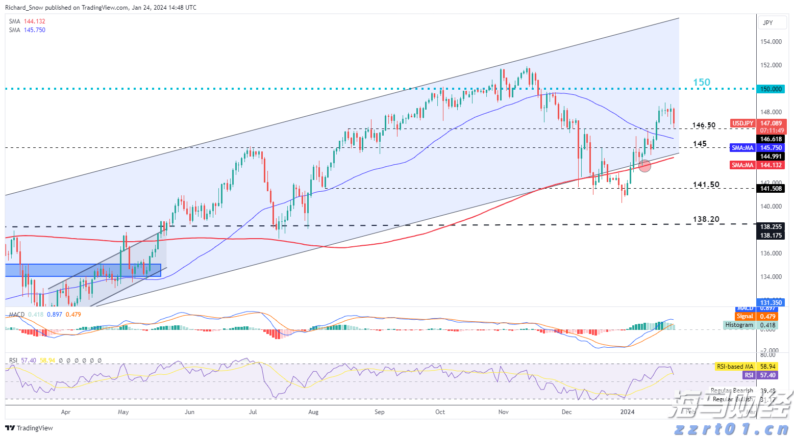 香港金管局:6月份新申请贷款个案环比增加4.8%至8581宗