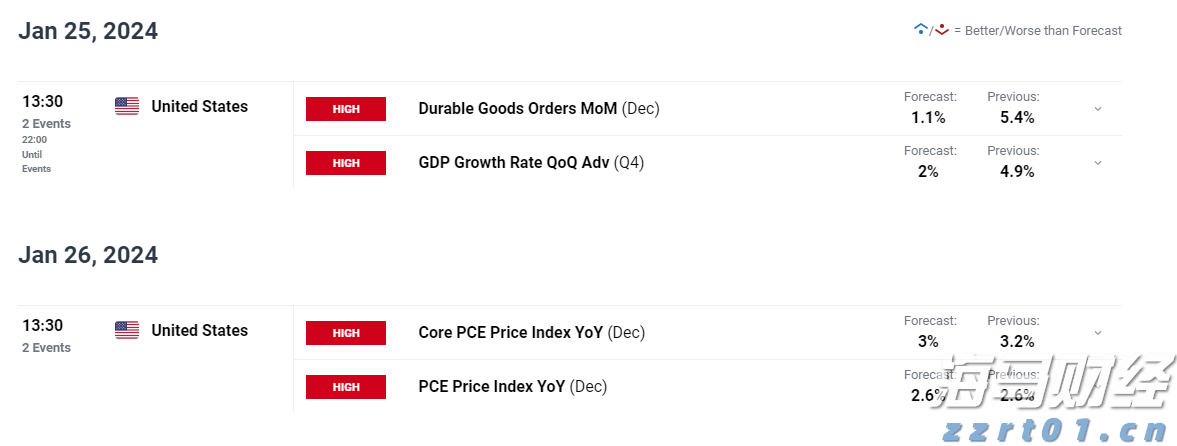 香港金管局:6月份新申请贷款个案环比增加4.8%至8581宗