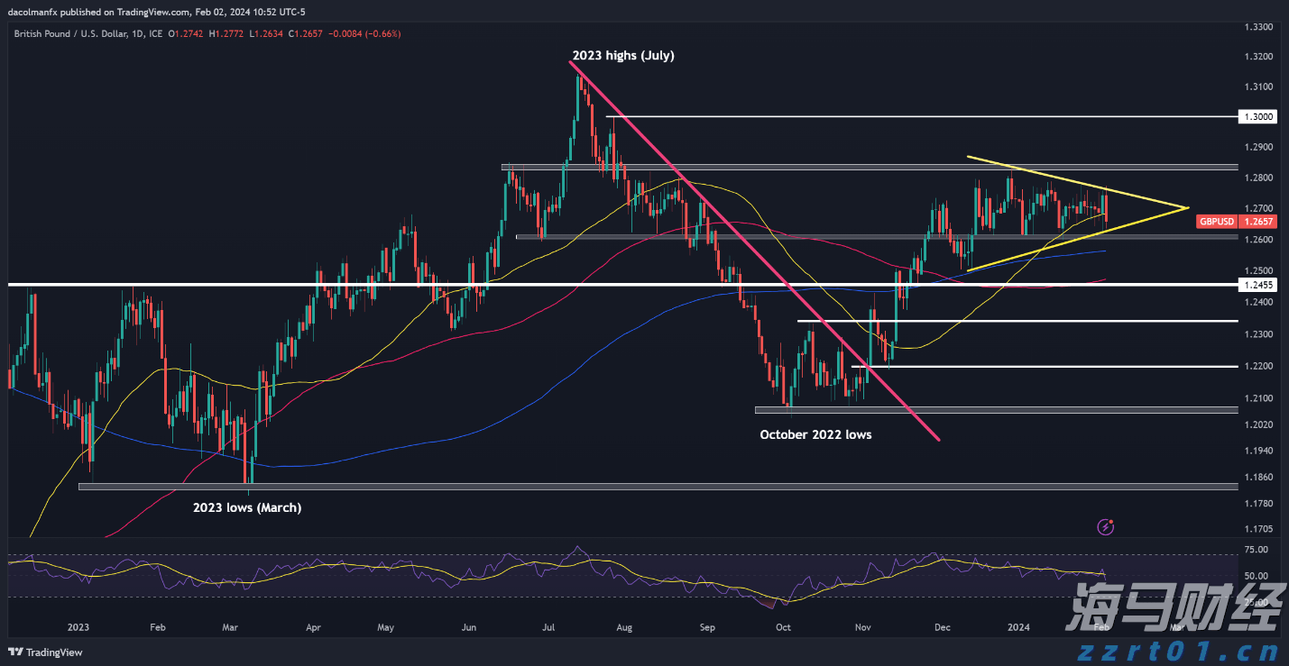 未来上涨潜力受限？Evercore下调思科(CSCO.US)评级至“与大盘持平”
