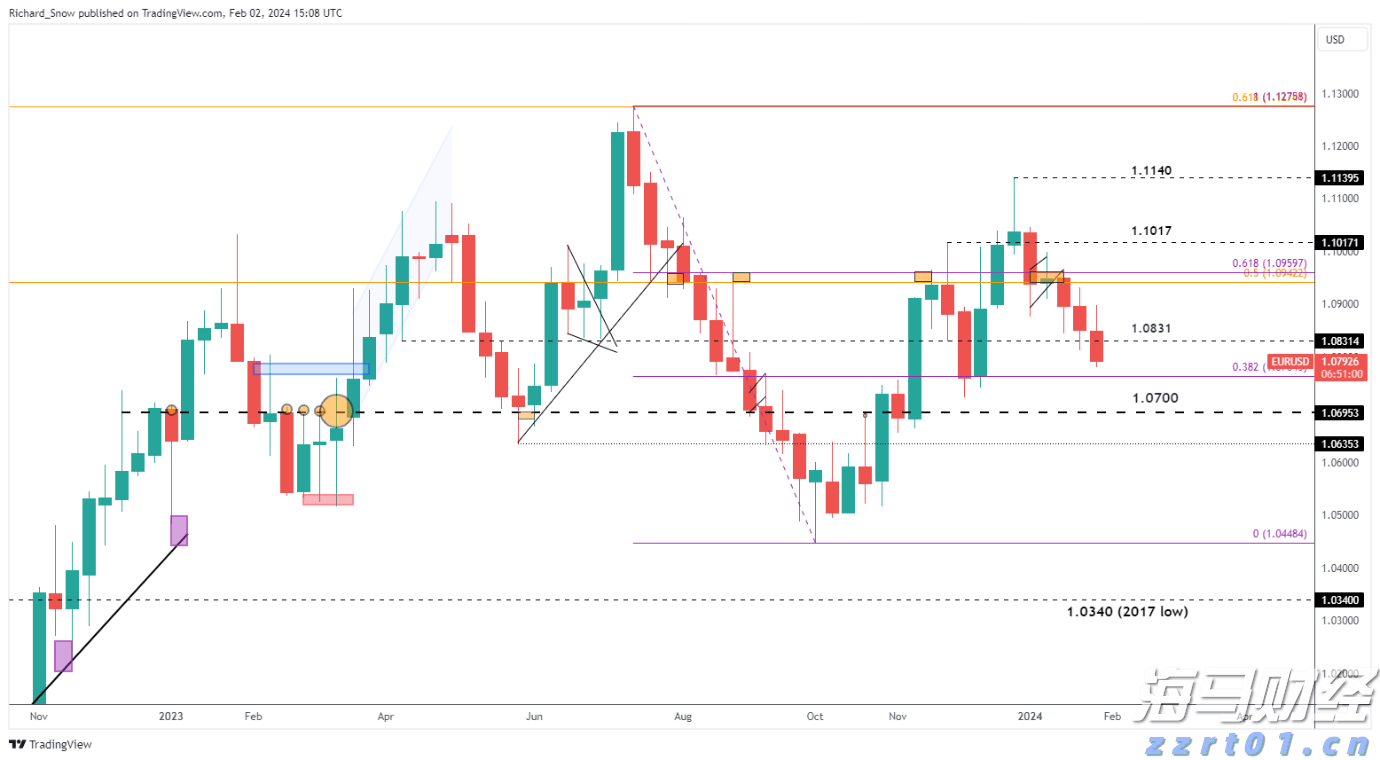 工信部:2023年上半年我国规模以上互联网企业完成互联网业务收入9613亿元 同比增长3.1%