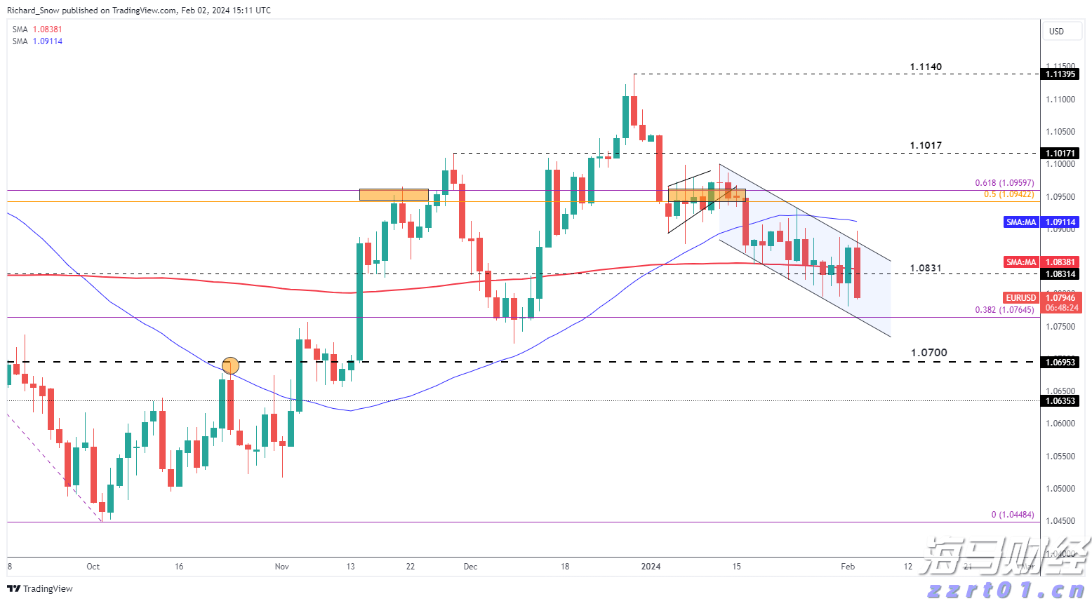 工信部:2023年上半年我国规模以上互联网企业完成互联网业务收入9613亿元 同比增长3.1%
