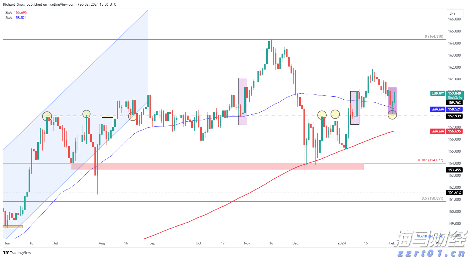 特区之特：从0到∞的深圳特技