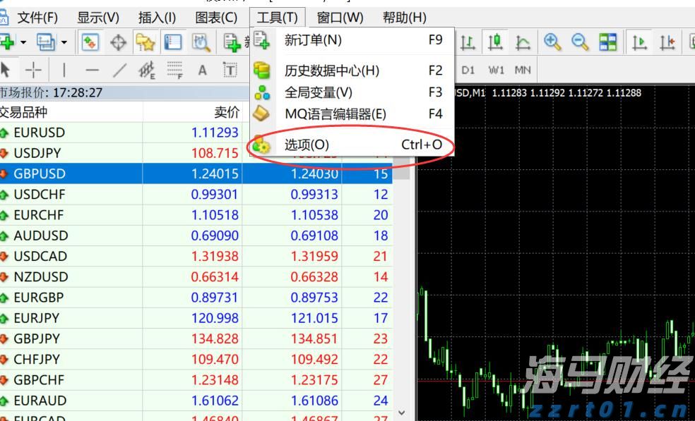 PayPal(PYPL.US)与印度运营商联合推出跨境支付平台