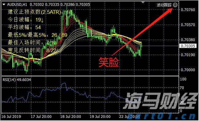 AI战略成为财报关注焦点 摩根士丹利将Meta(META.US)目标价上调至750美元