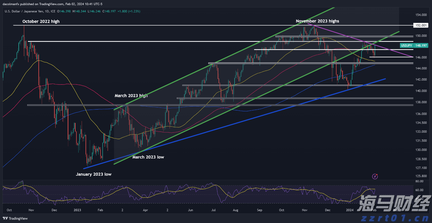 预制菜争议持续发酵，餐馆如何打消食客顾虑？