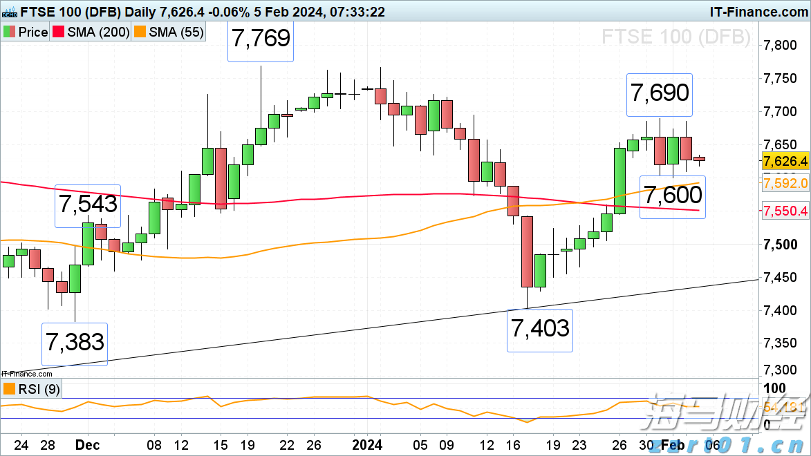 刘德华邀您一起看蓝星