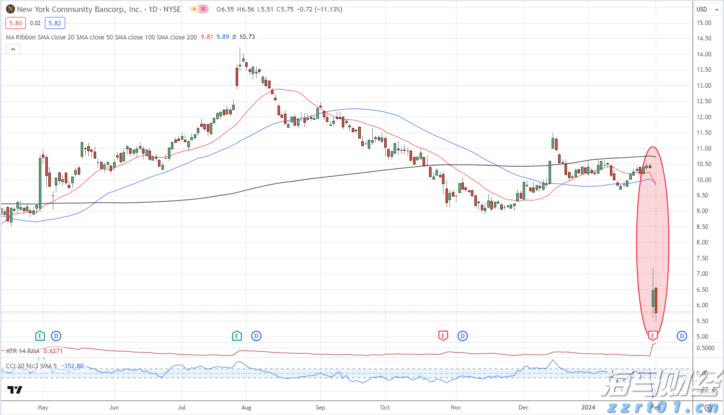 黔西南州2025年中考志愿填报补充须知