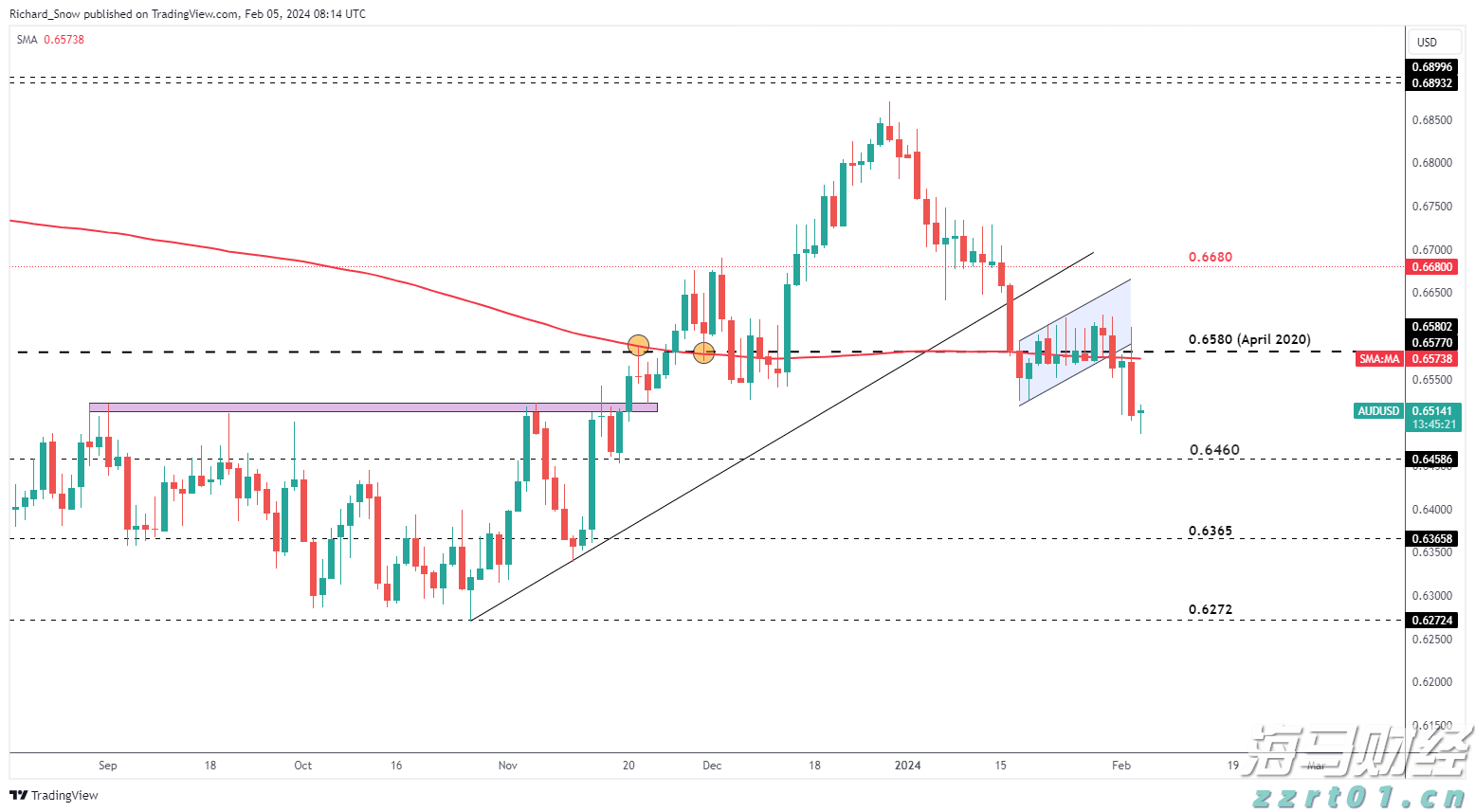 商务部推广新一批国家服务业扩大开放综合试点示范建设经验做法