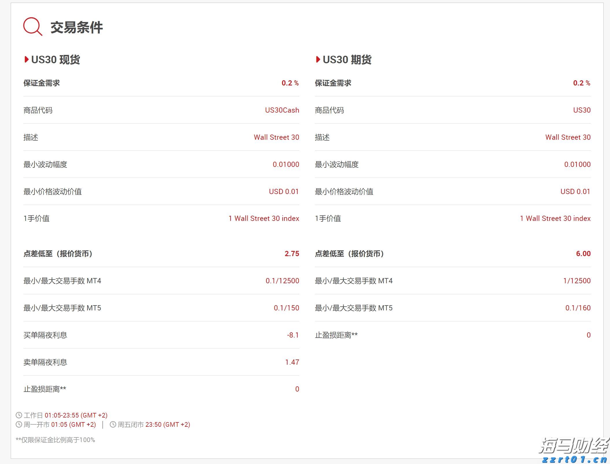 我市多维度拓展“高效办成一件事”业务新场景