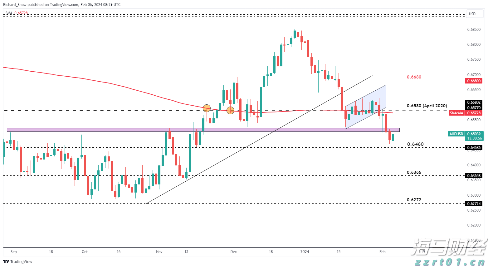 8元投注双色球 芜湖彩民中奖556万