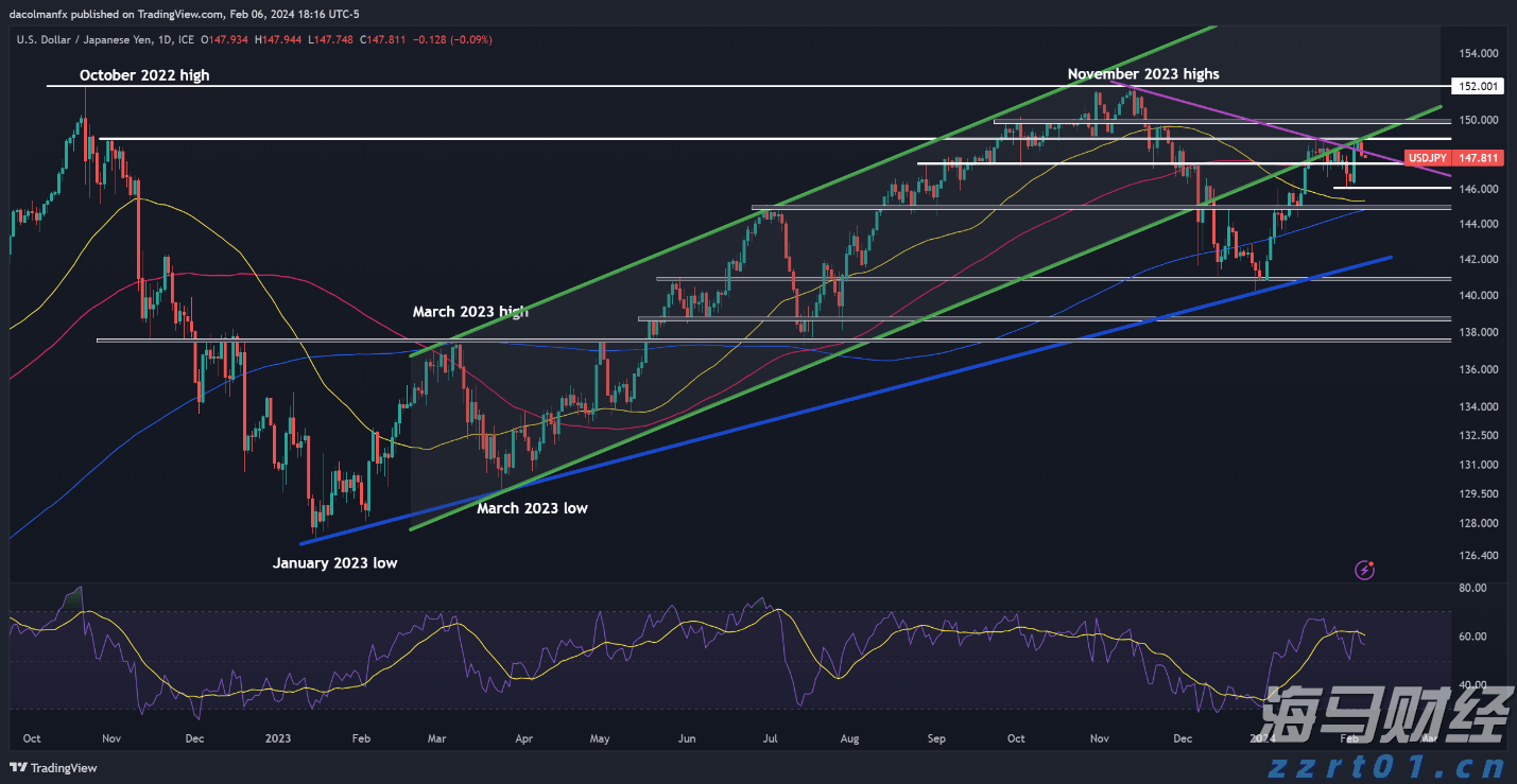 京津开展医疗器械生产环节跨区域联合检查