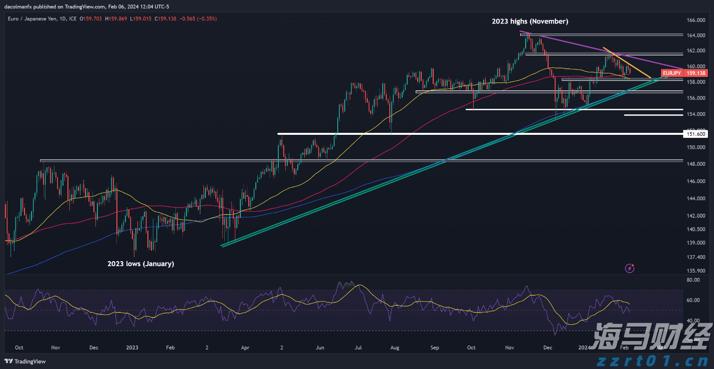 Western Midstream(WES.US)以15亿美元收购Aris(ARIS.US) 拓展二叠纪废水处理业务