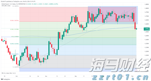 国家能源局:拟开展煤矿智能化技术升级应用试点工作