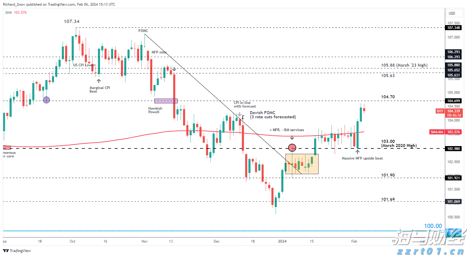 国家能源局:拟开展煤矿智能化技术升级应用试点工作