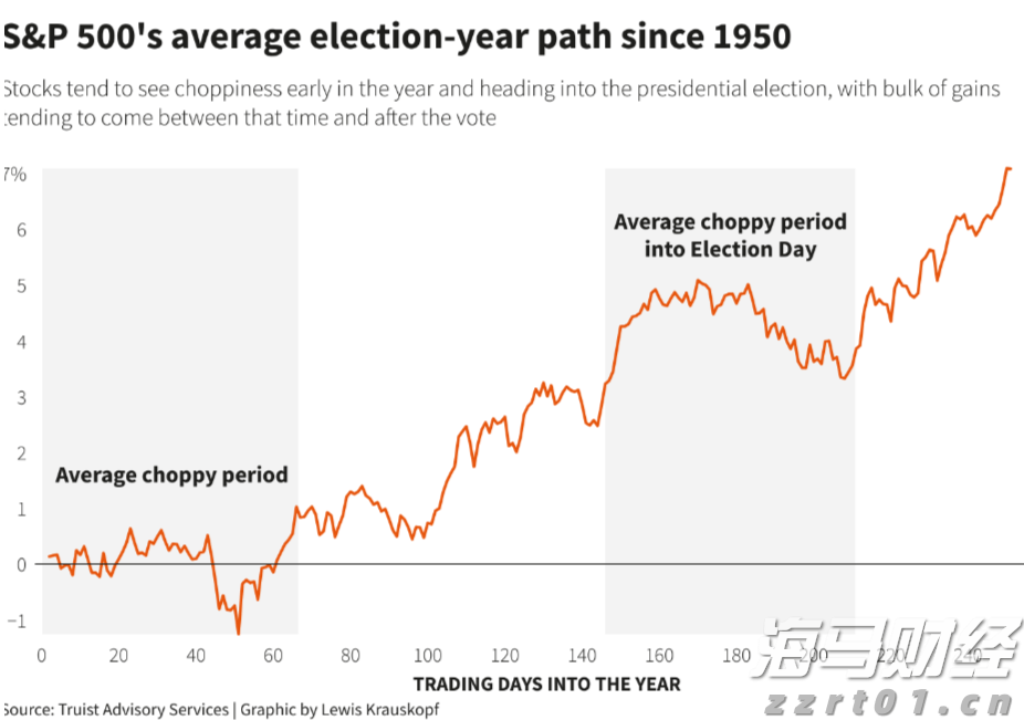 A股晚间热点 | 国务院宣布免除公办幼儿园儿童保育教育费