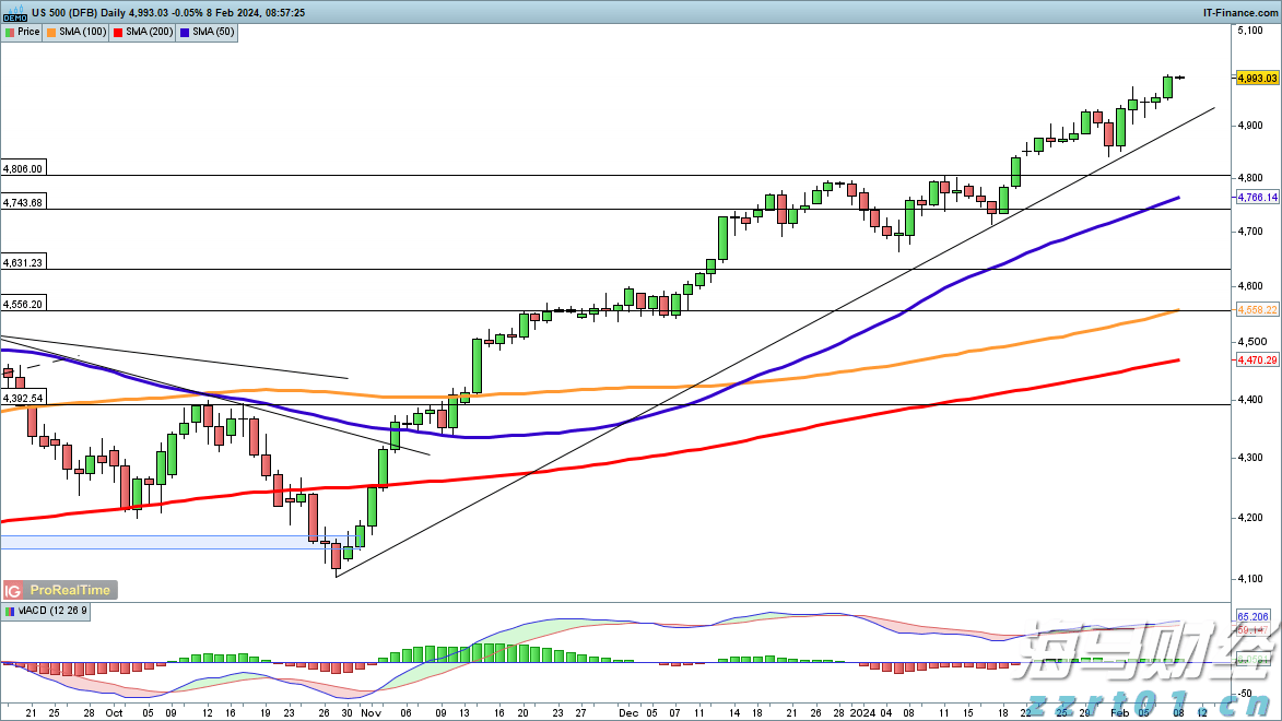 湛江市2025年高中阶段学校招生填报志愿工作在6月13日至18日进行