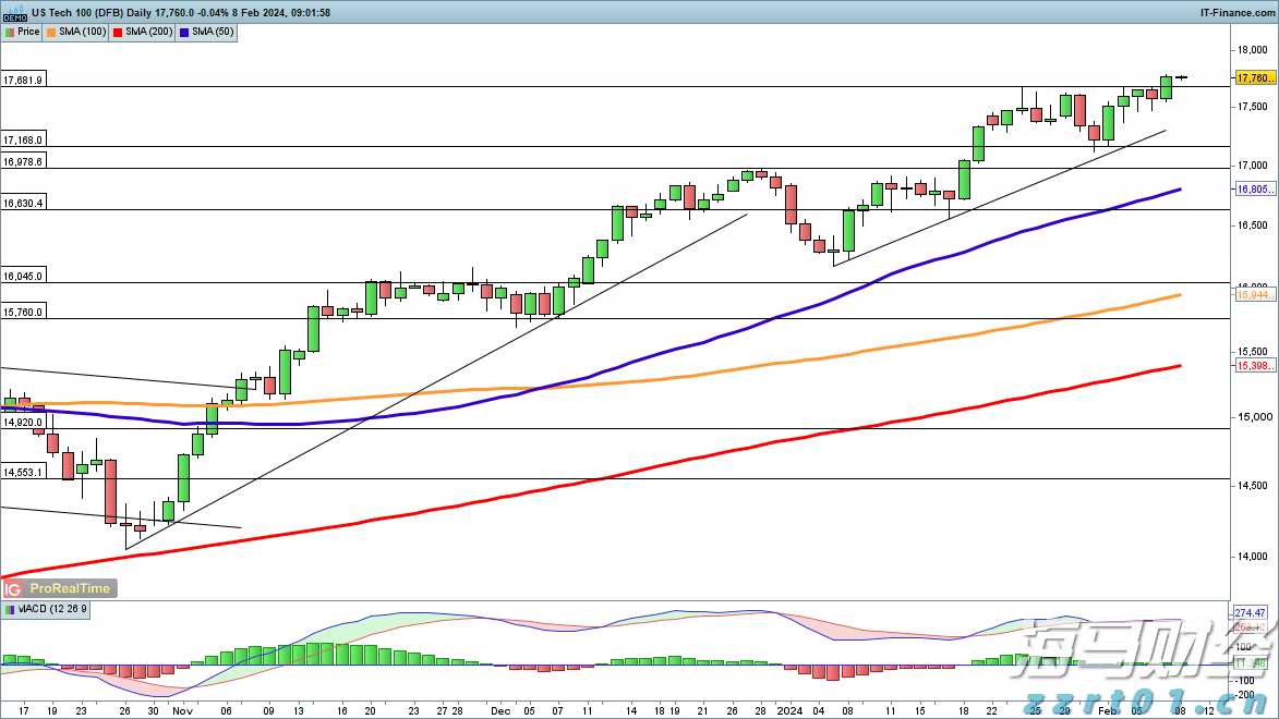 湛江市2025年高中阶段学校招生填报志愿工作在6月13日至18日进行