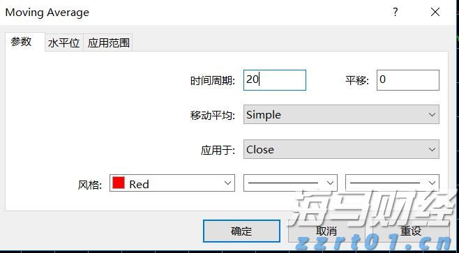 财报前瞻 | 星巴克(SBUX.US)业绩预期频遭下调，“重返战略”为救命稻草