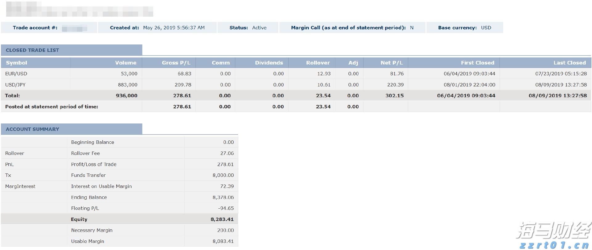 合肥明日发放 4000万元消费券