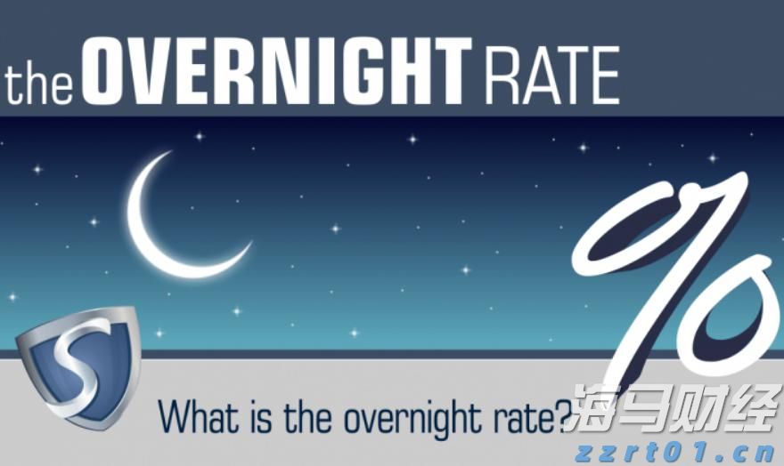 Robotaxi竞争加剧!特斯拉(TSLA.US)加快布局 优步(UBER.US)-Lucid(LCID.US)-Nuro联合发力