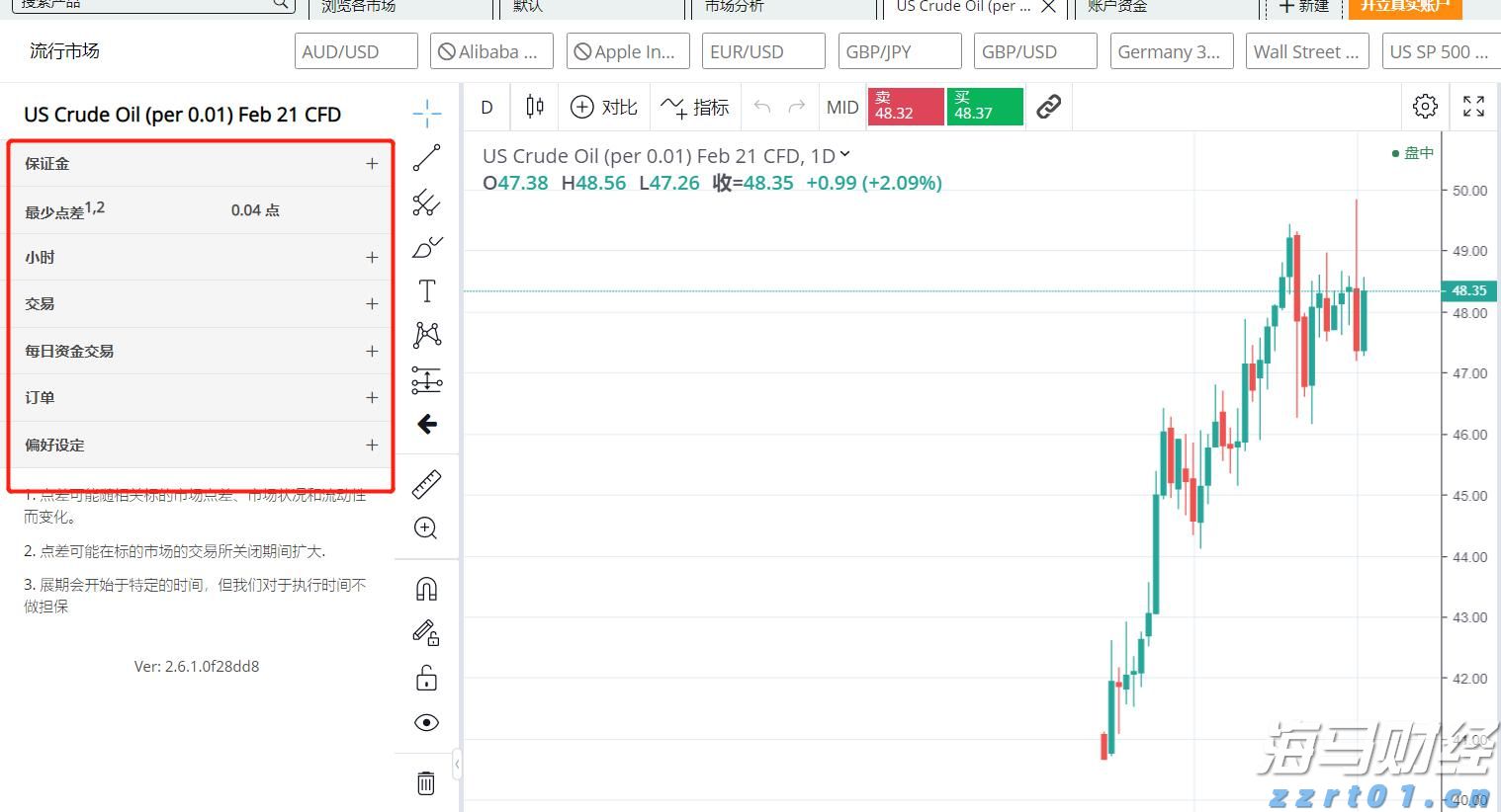 Robotaxi竞争加剧!特斯拉(TSLA.US)加快布局 优步(UBER.US)-Lucid(LCID.US)-Nuro联合发力