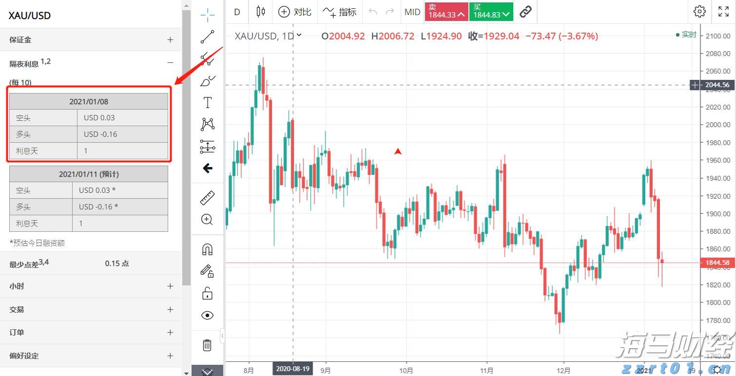 Robotaxi竞争加剧!特斯拉(TSLA.US)加快布局 优步(UBER.US)-Lucid(LCID.US)-Nuro联合发力