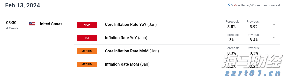 总投资50亿!又一个大项目,落户珠海!