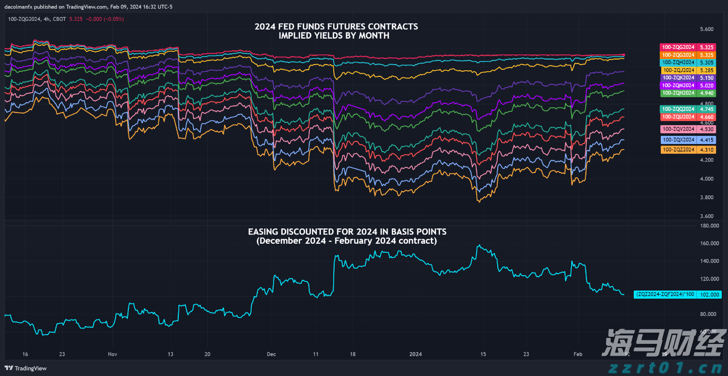 券商晨会精华 | 预计A股市场将阶段性震荡整固