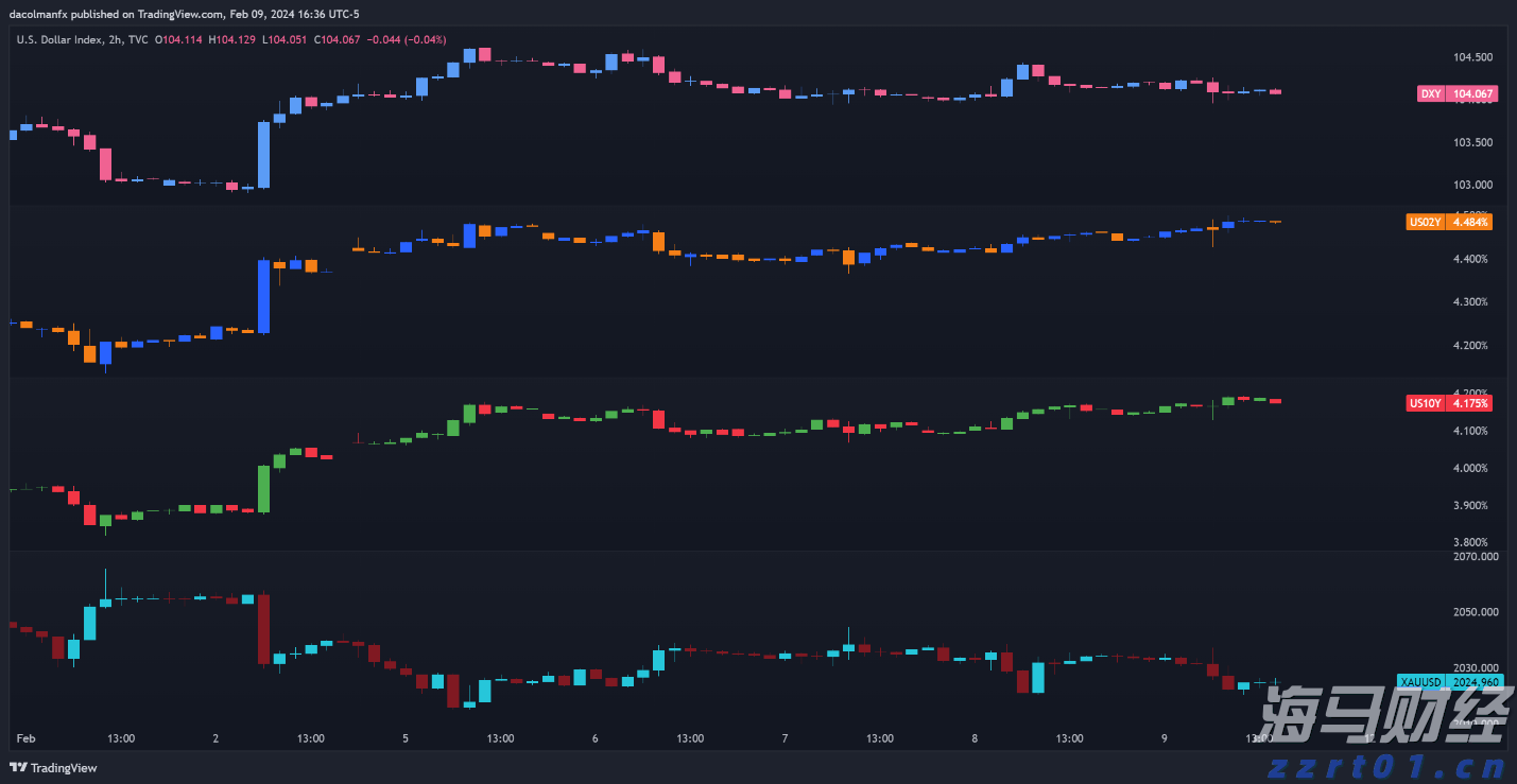 券商晨会精华 | 预计A股市场将阶段性震荡整固