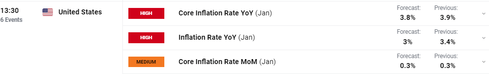 泽连斯基同特朗普通话,称将赴美会晤