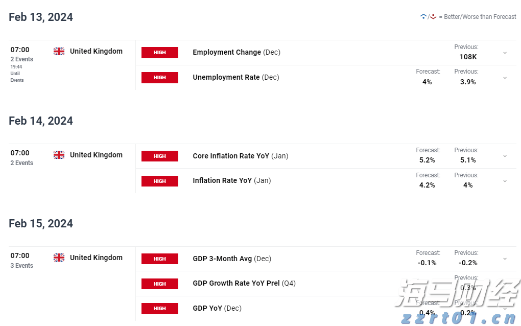 市慈善总会第四届大会在市区召开