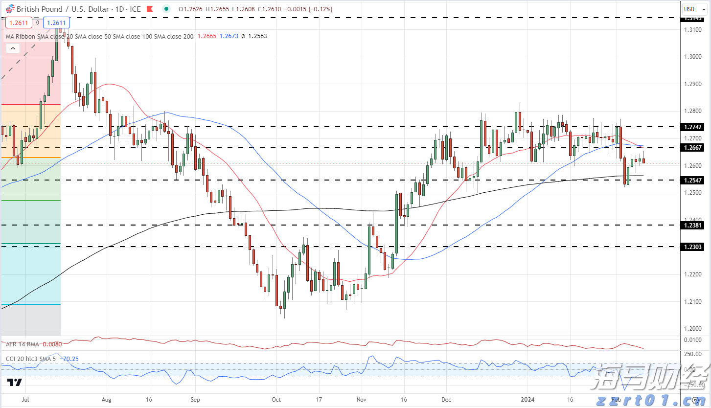 浙江实施市场监管领域轻违免罚轻罚创造更优市场环境