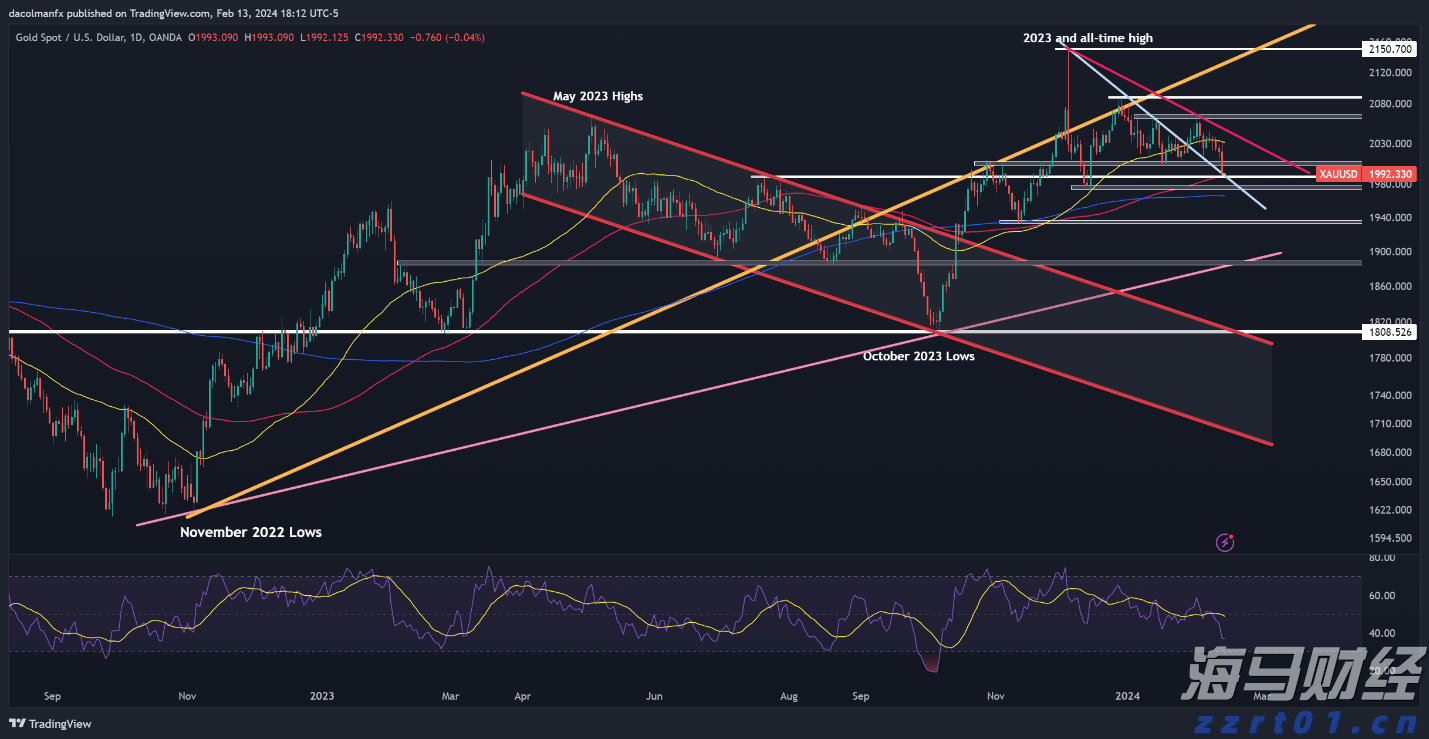 A股申购 | 志高机械(920101.BJ)开启申购 主要产品为钻机和螺杆机