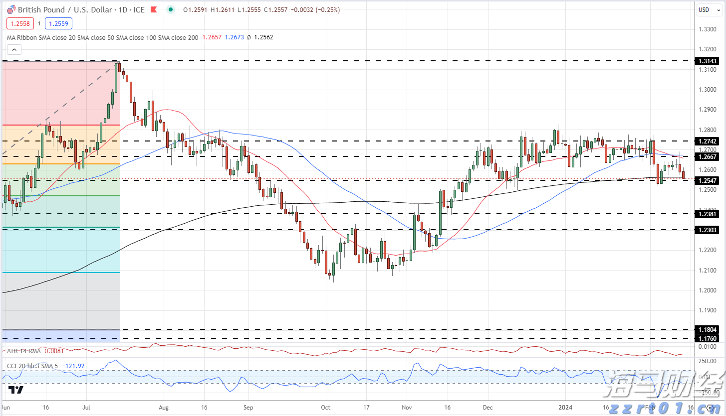 四川省市场监管局推出两大特设许可事项智能审批系统