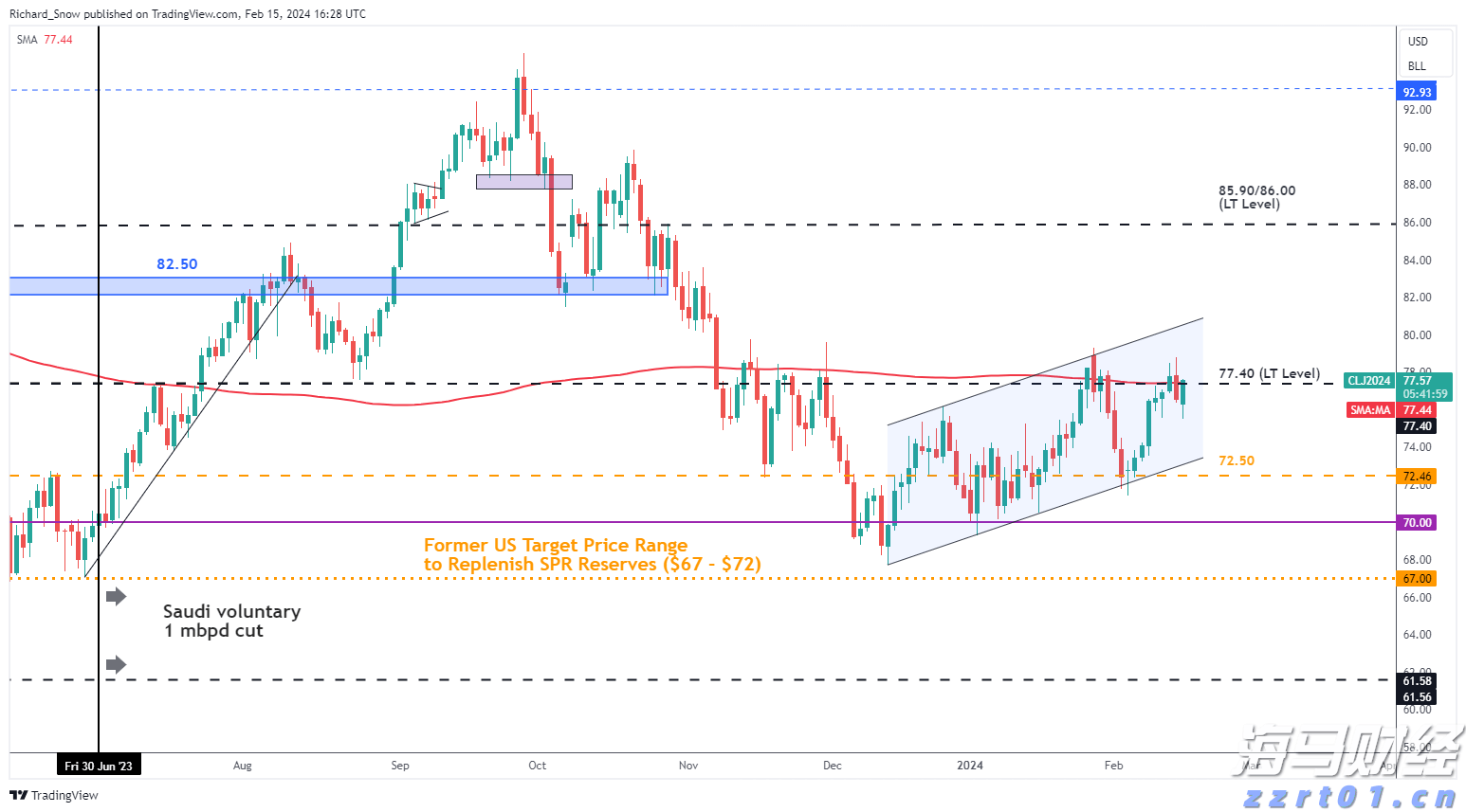 2025年10月广东自考今天17时截止报名！还有这些重要提醒→