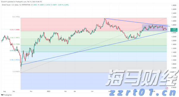 2025年10月广东自考今天17时截止报名！还有这些重要提醒→