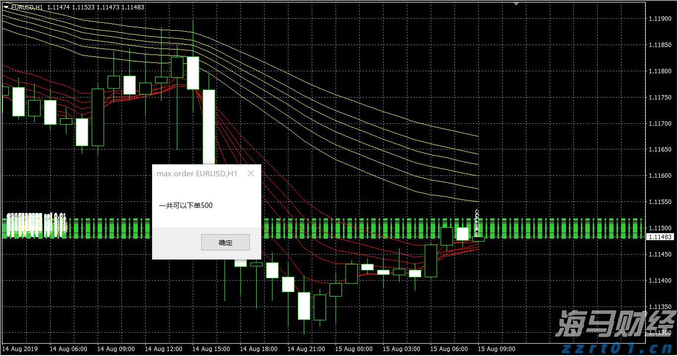 Fundstrat看好以太坊：未来10–15年最大的宏观交易机会，年底目标价1万美元
