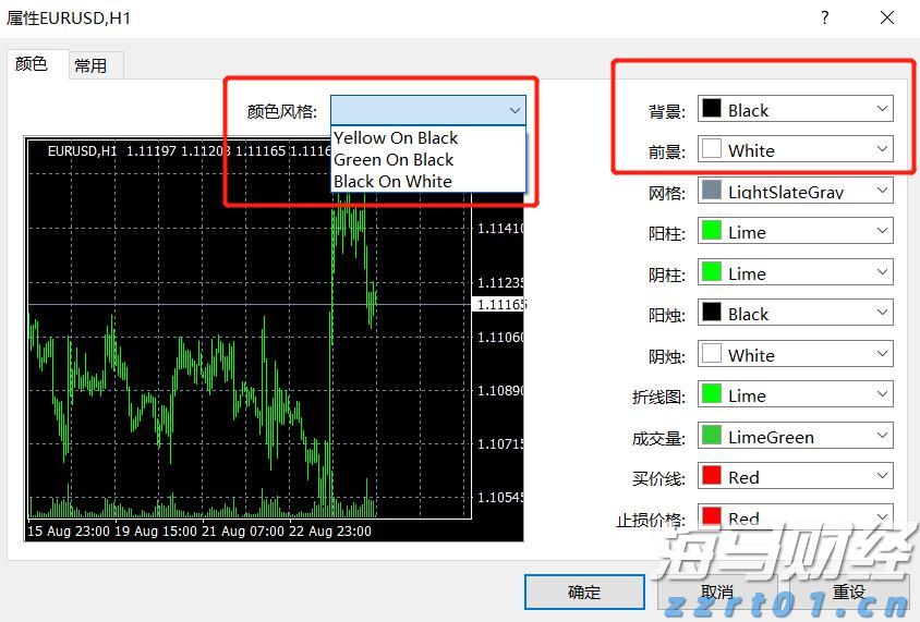内蒙古市场监管局组织开展特殊食品经营环节专项检查