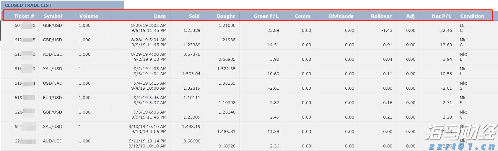 福建：动真格 出重拳 用重典