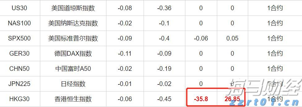 8月份中国物流业景气指数50.9%，需求持续向好