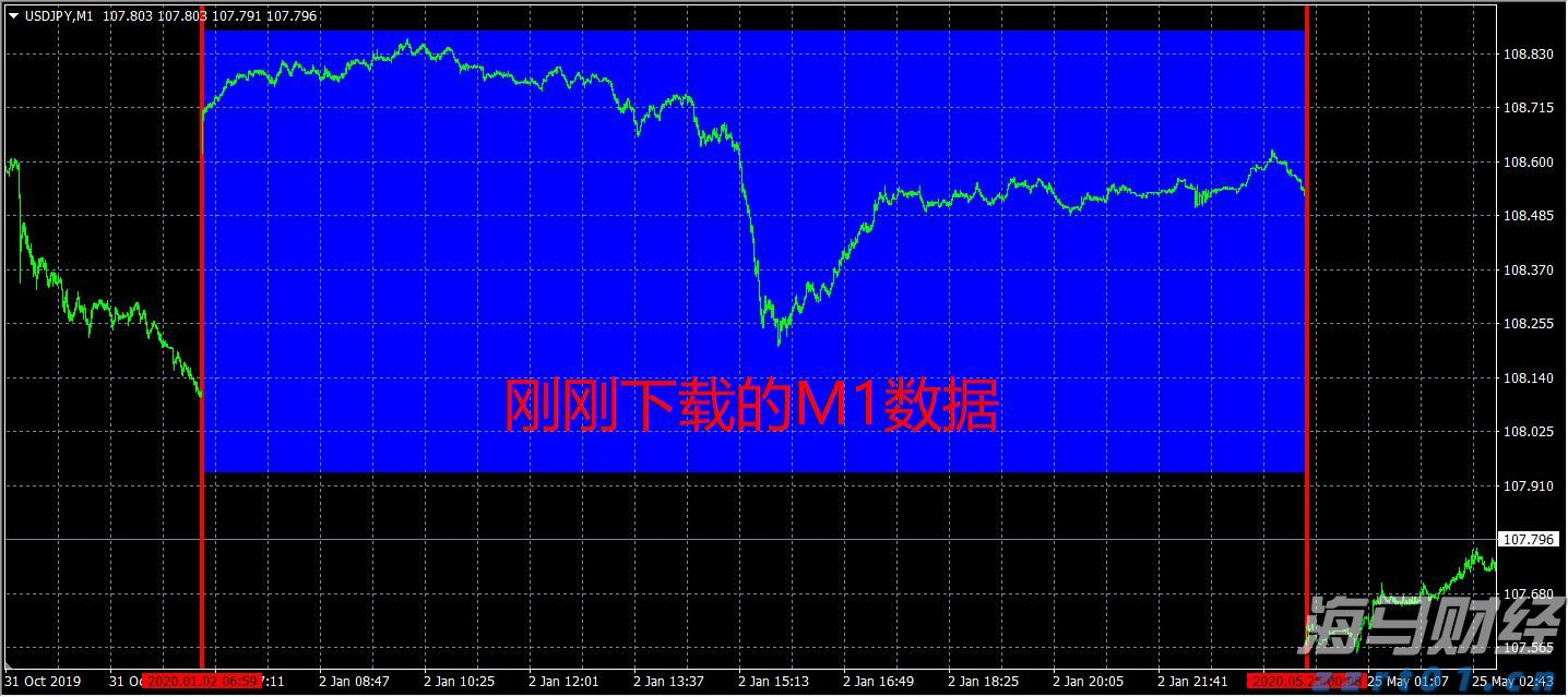 我市启动“工会送清凉 防暑保安康”活动