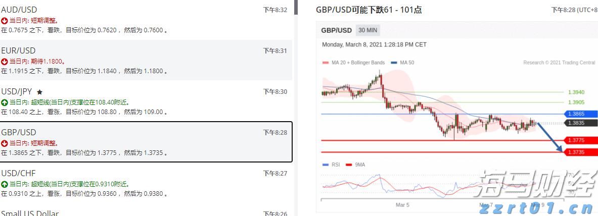 医我看丨如何区分登革热和基孔肯雅热？登革热重症率更高  基孔肯雅热关节更痛