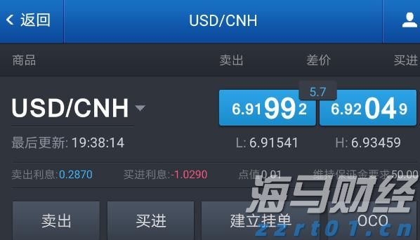 卡夫亨氏(KHC.US)计划剥离部分业务，巴菲特的信号？